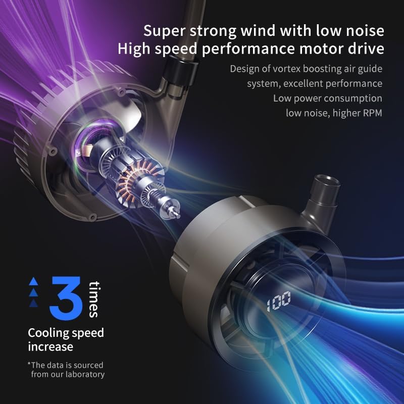 F916 Portable Neck Fan